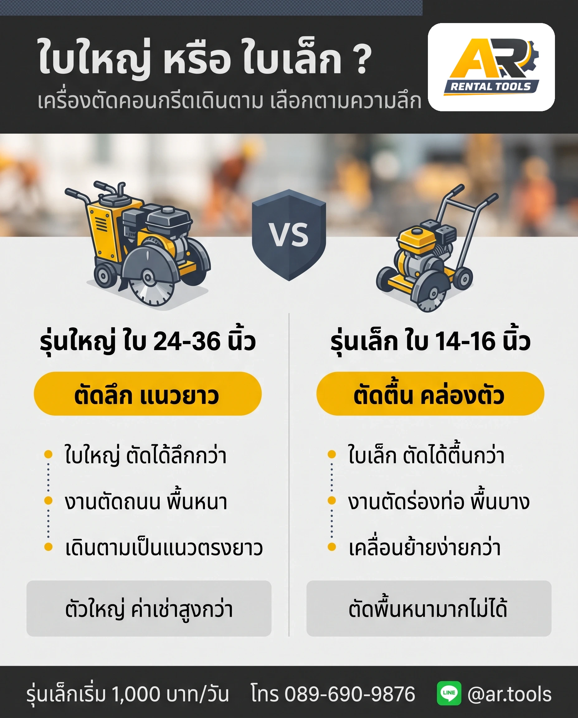 เช่าเครื่องตัดคอนกรีตในกรุงเทพฯ ฉบับครบ เลือกรุ่นใหญ่หรือเล็ก เรื่องใบตัด ราคา และวิธีตัดให้ปลอดภัย