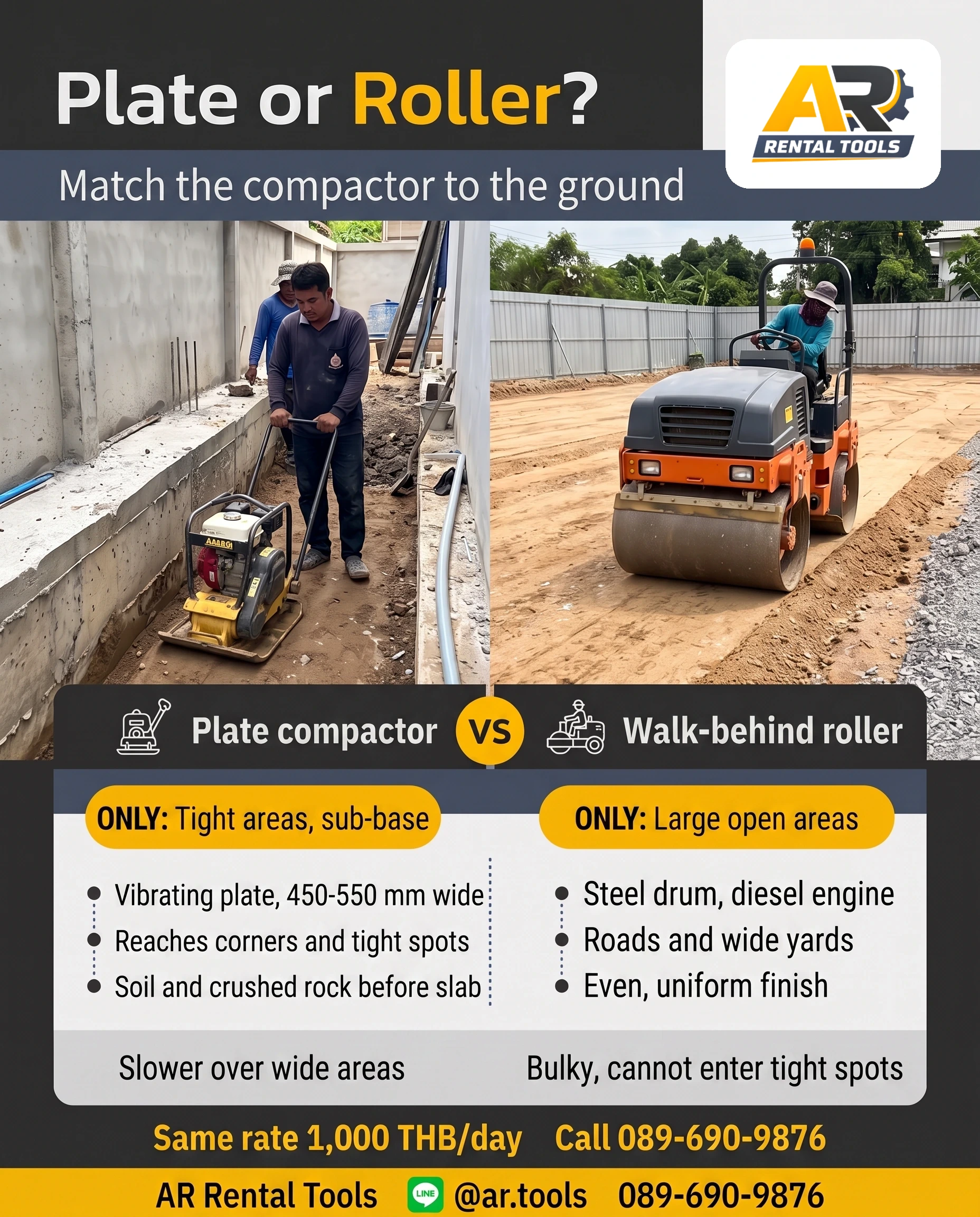Plate Compactor Rental in Bangkok: Complete Guide to Choosing, Specs, Pricing and Compacting Properly