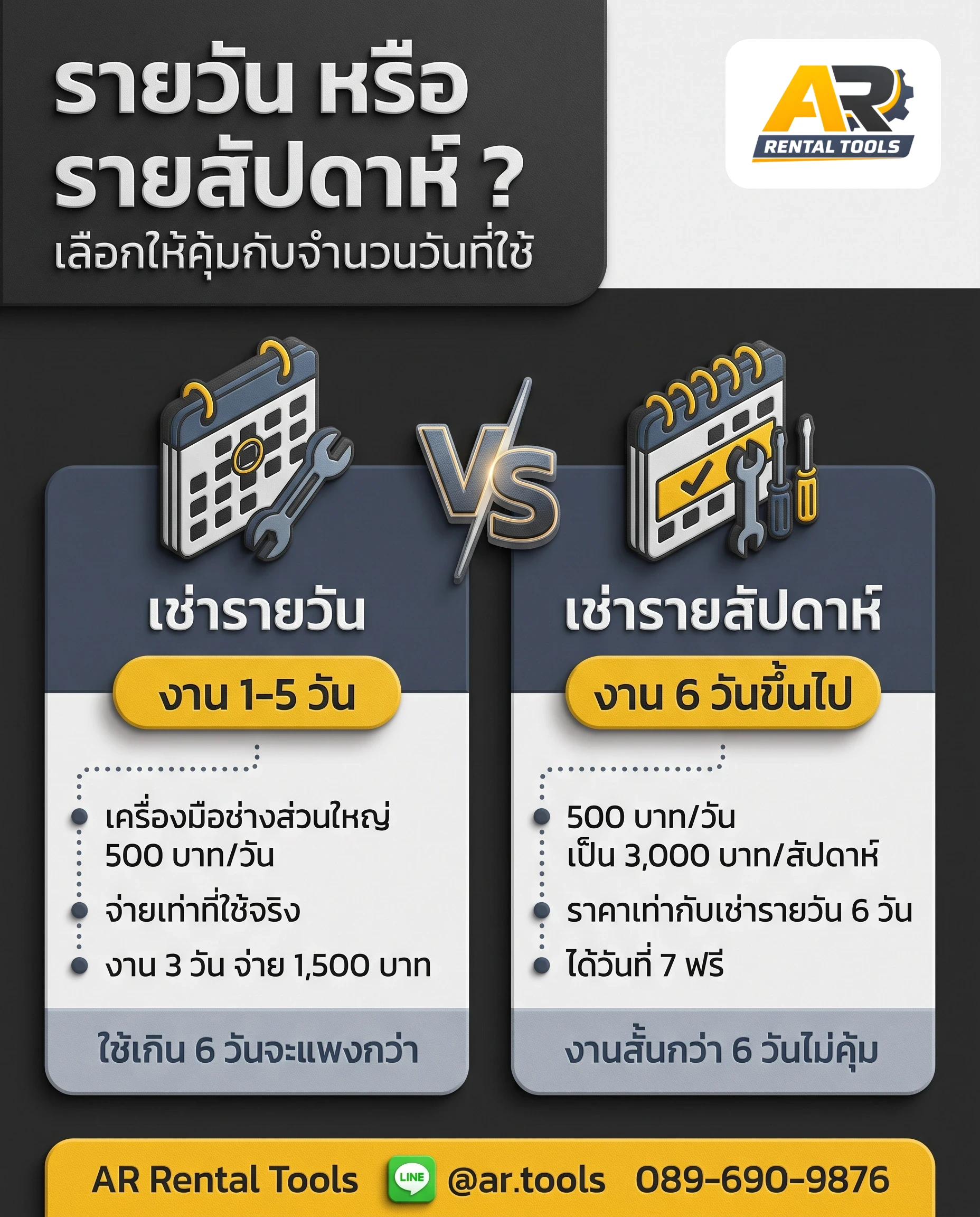 เช่าเครื่องมือช่างใกล้ฉัน ร้านเช่าเครื่องมือช่างในกรุงเทพฯ สาขาไหนส่งย่านคุณ ราคาจริงและวิธีจอง